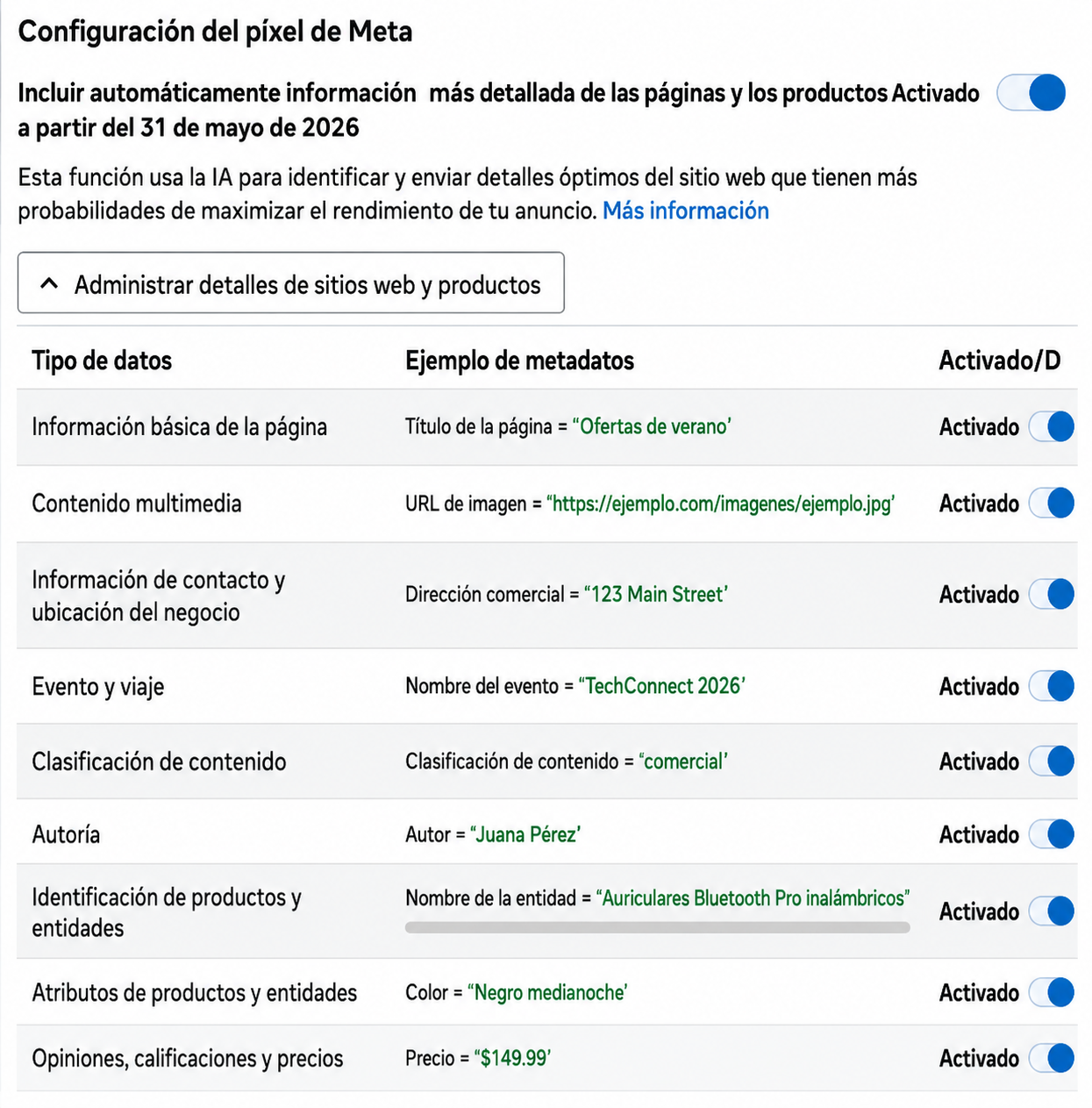 configuracion meta pixel marketing