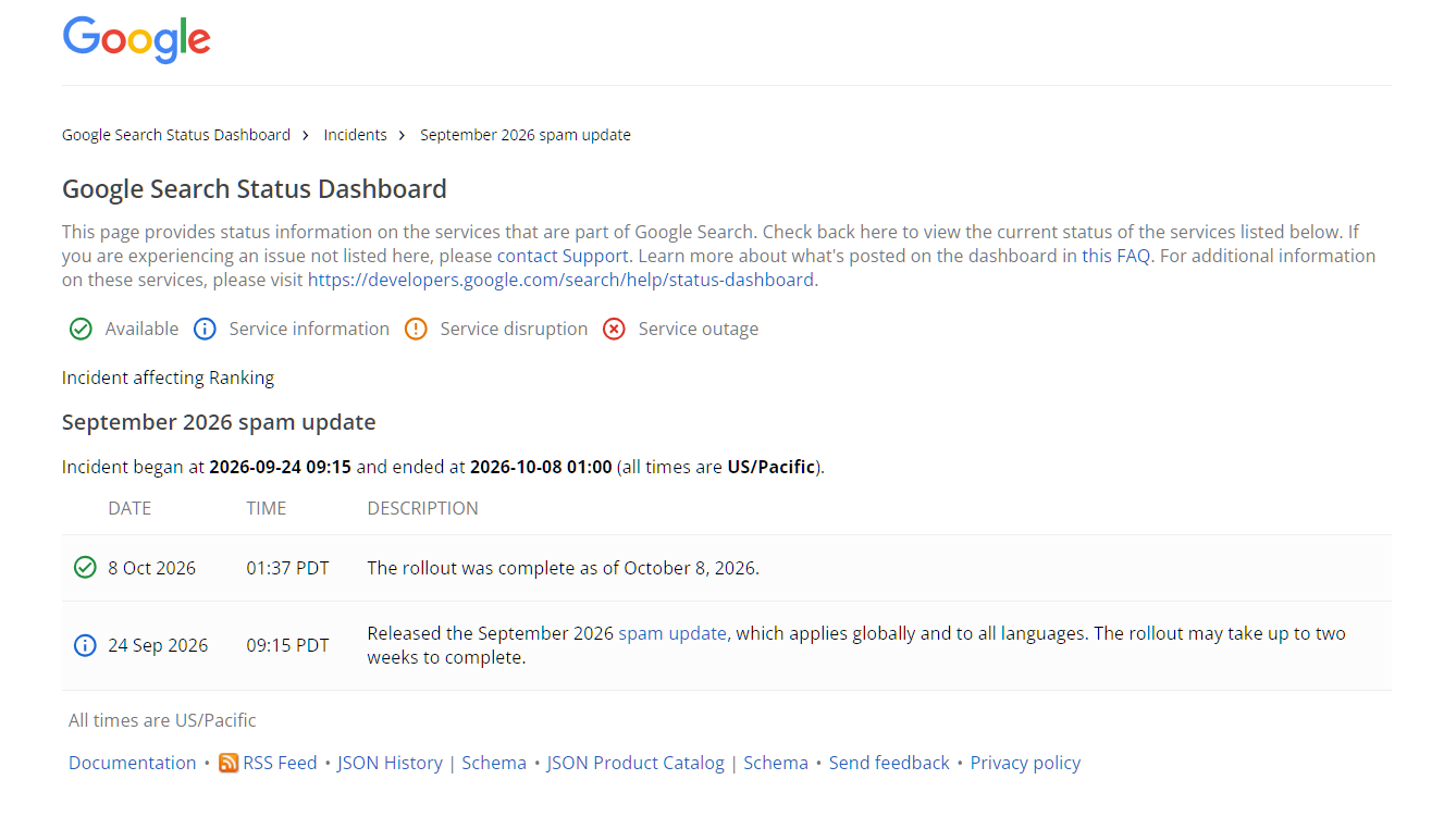 Google Status