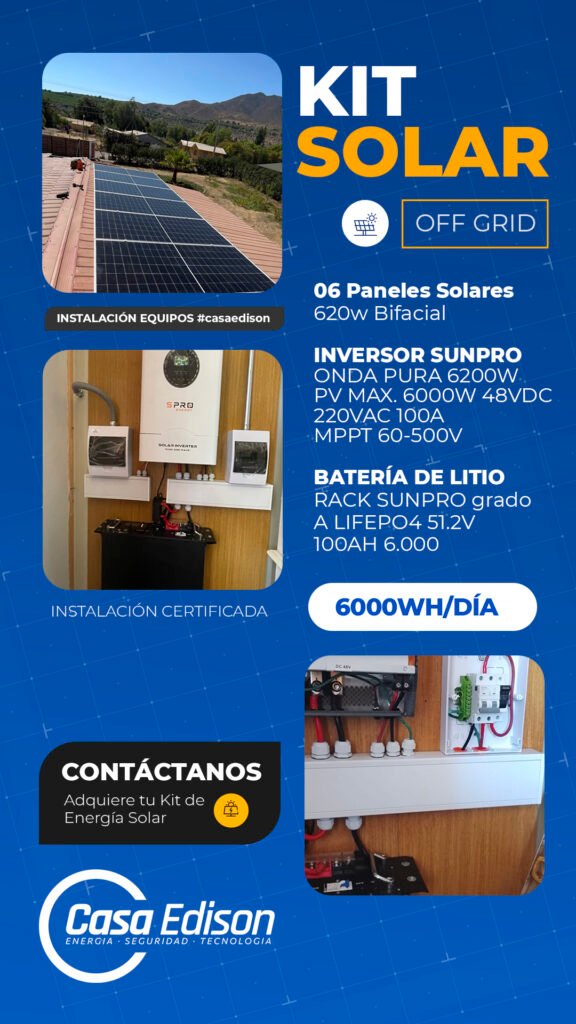 Kit 6000 Marzo stories