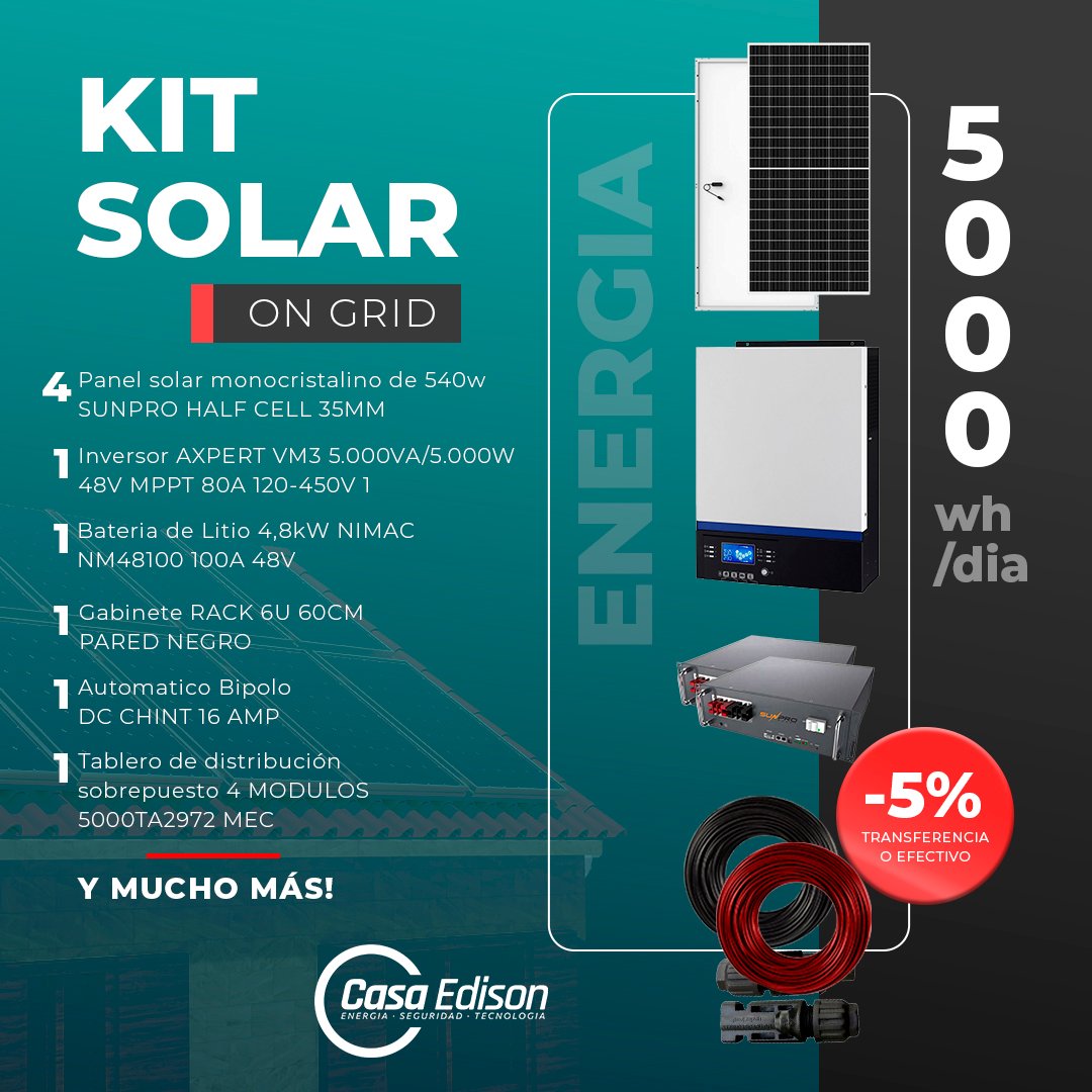 Kit On Grid 03